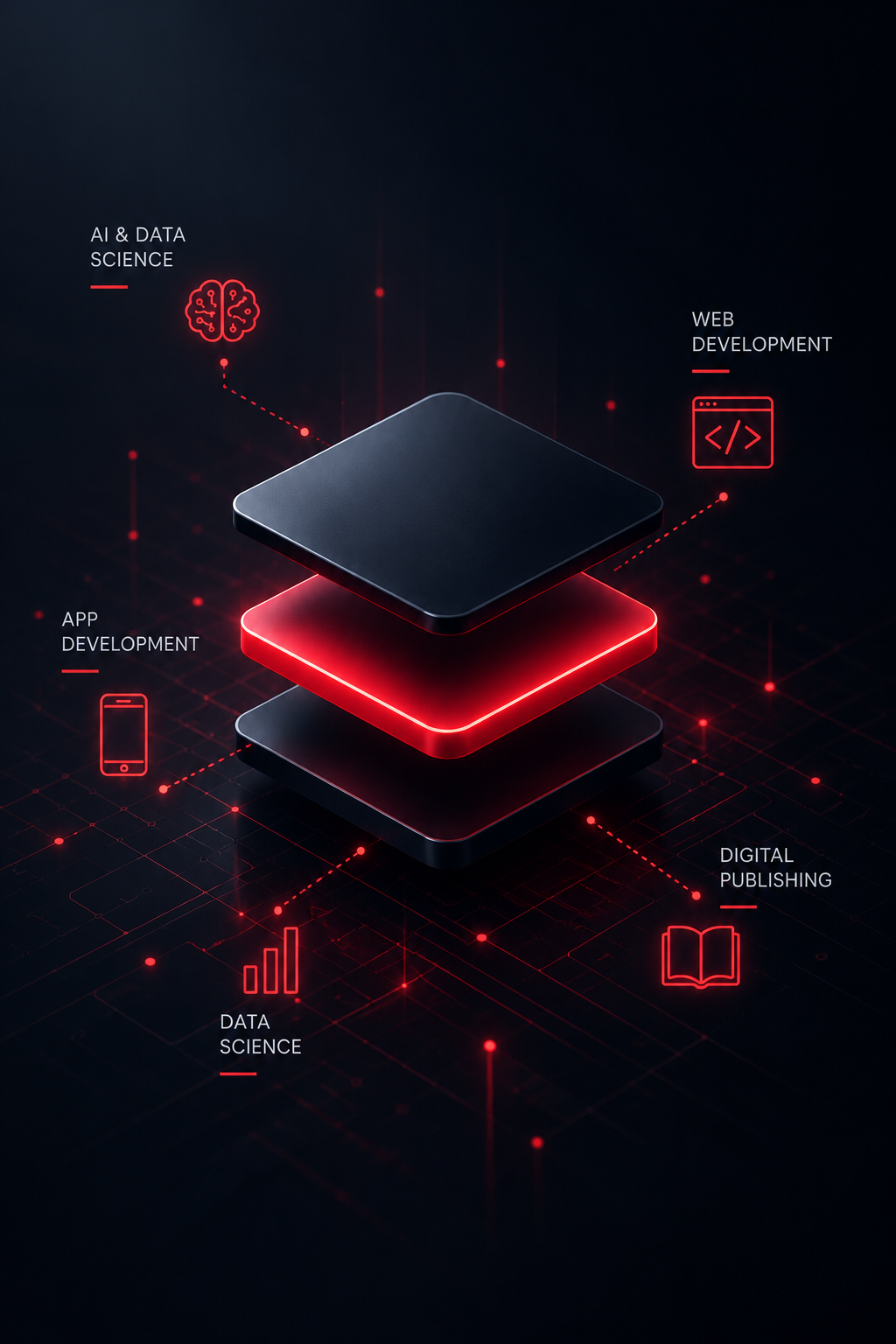 Sciridge Technologies technology solutions